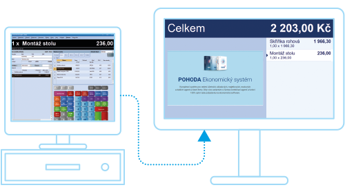 Zákaznický monitor, který můžete nově použít při prodeji z agendy Kasa, ocení jistě všichni zákazníci
