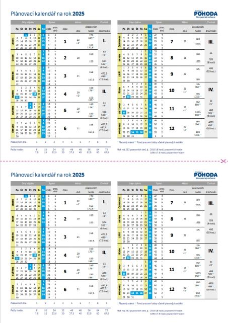 Plánovací kalendář na rok 2025